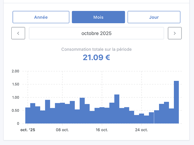 Screenshot 2025-11-07 at 17.27.43