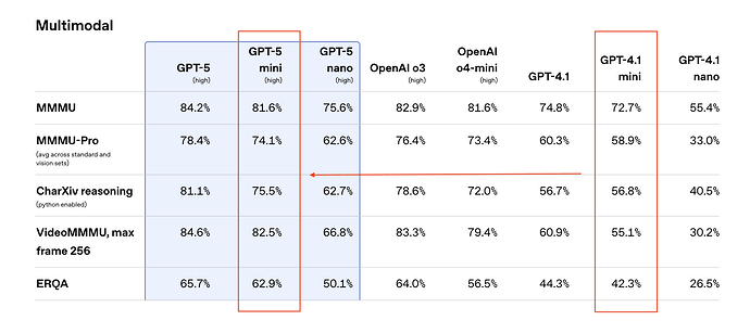 Screenshot 2025-08-08 at 09.40.20
