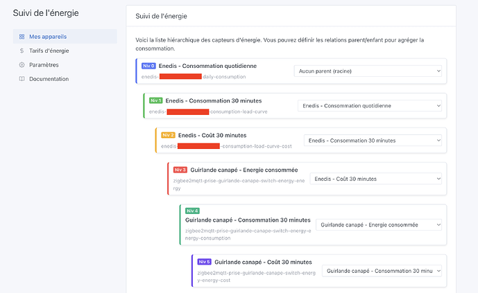 energy-monitoring-hiearchy