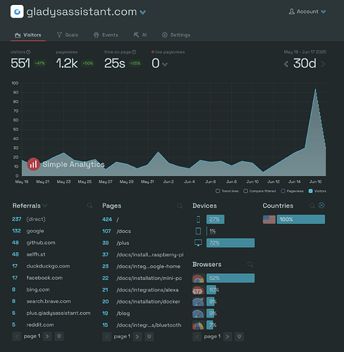 Screenshot 2025-06-17 at 17.59.44