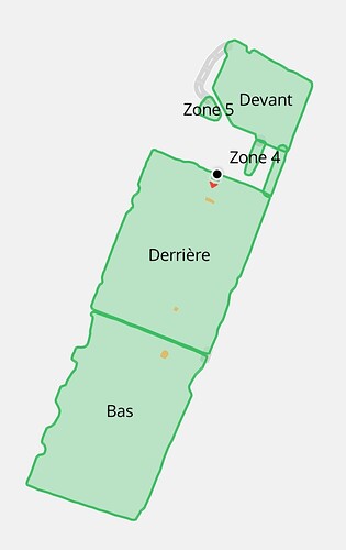 zone display