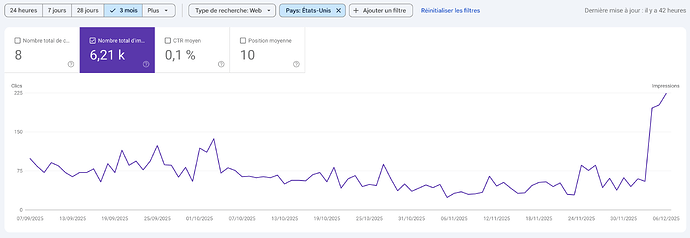 Screenshot 2025-12-08 at 14.47.18