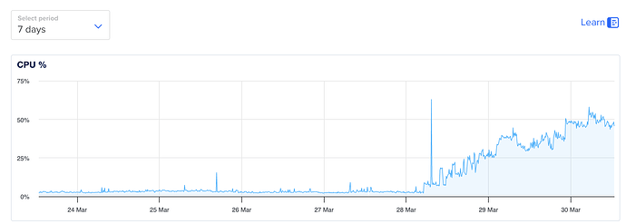 Screenshot 2025-03-30 at 13.49.53