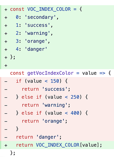 Screenshot 2025-10-03 at 09.38.04