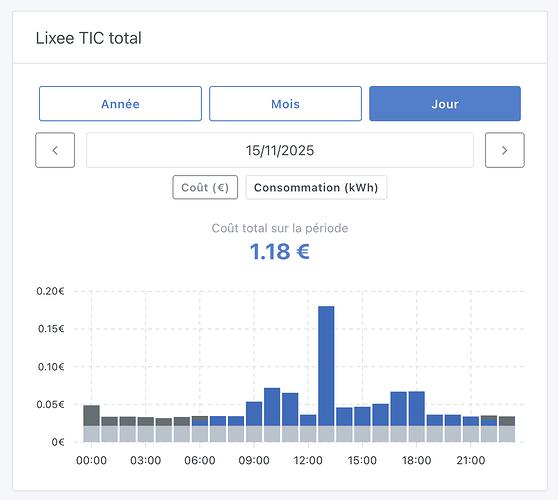 Screenshot 2025-12-15 at 15.33.54