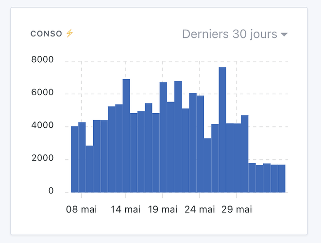 Screenshot 2024-06-05 at 21.17.38