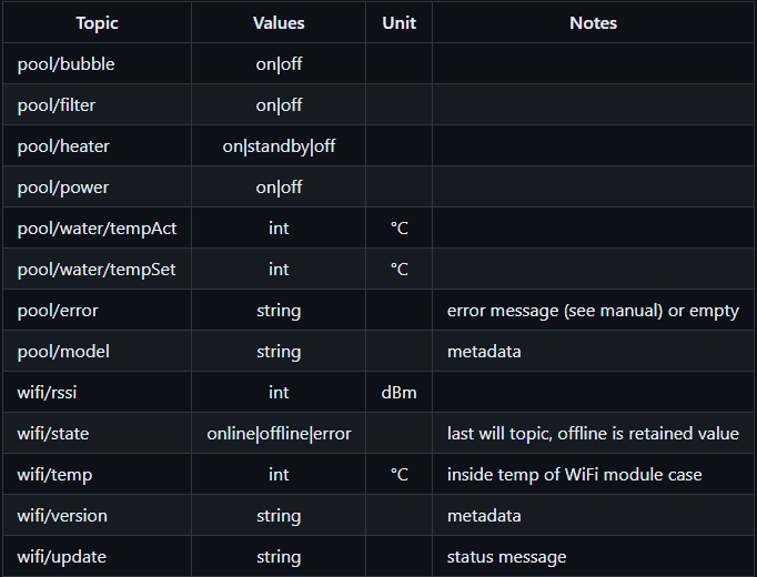 085b3a2afcff6784bbe6485dee69d48549ab9e04