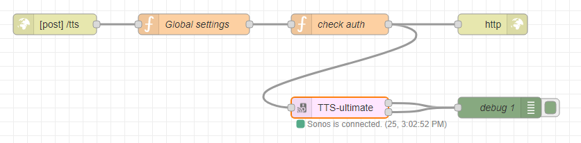 Screenshot of Node-RED flow