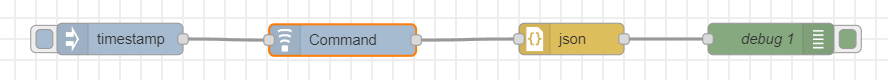 Debug channel node