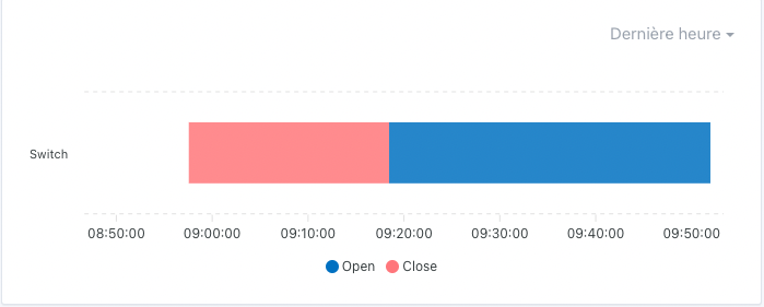 Screenshot 2023-11-24 at 09.52.19