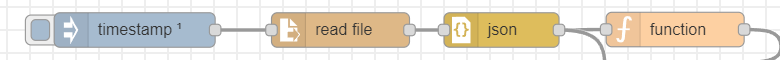 Read text file