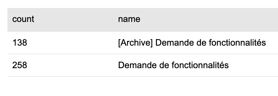Screenshot 2024-05-03 at 09.01.42